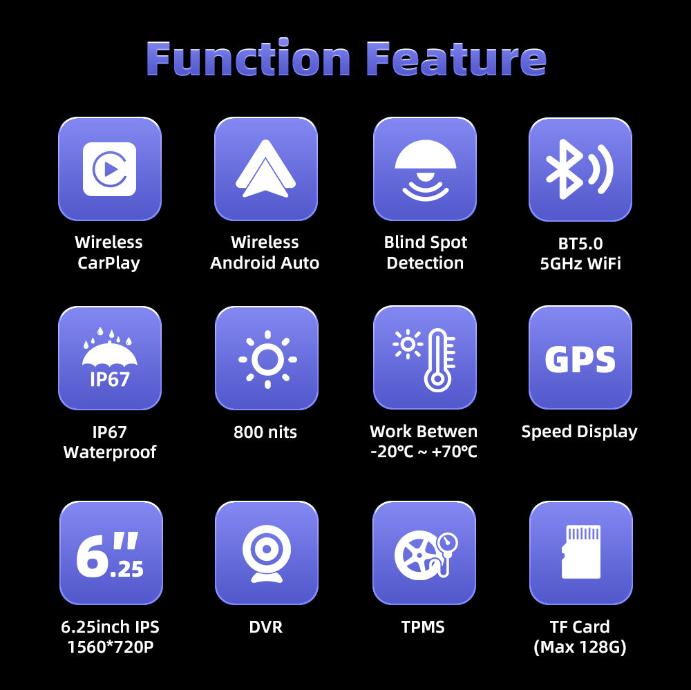 Pantalla de motocicleta - 6,25pulgadas - Sensores de punto ciego - Sensores de presion- camaras Full HD- Carplay Android Auto -