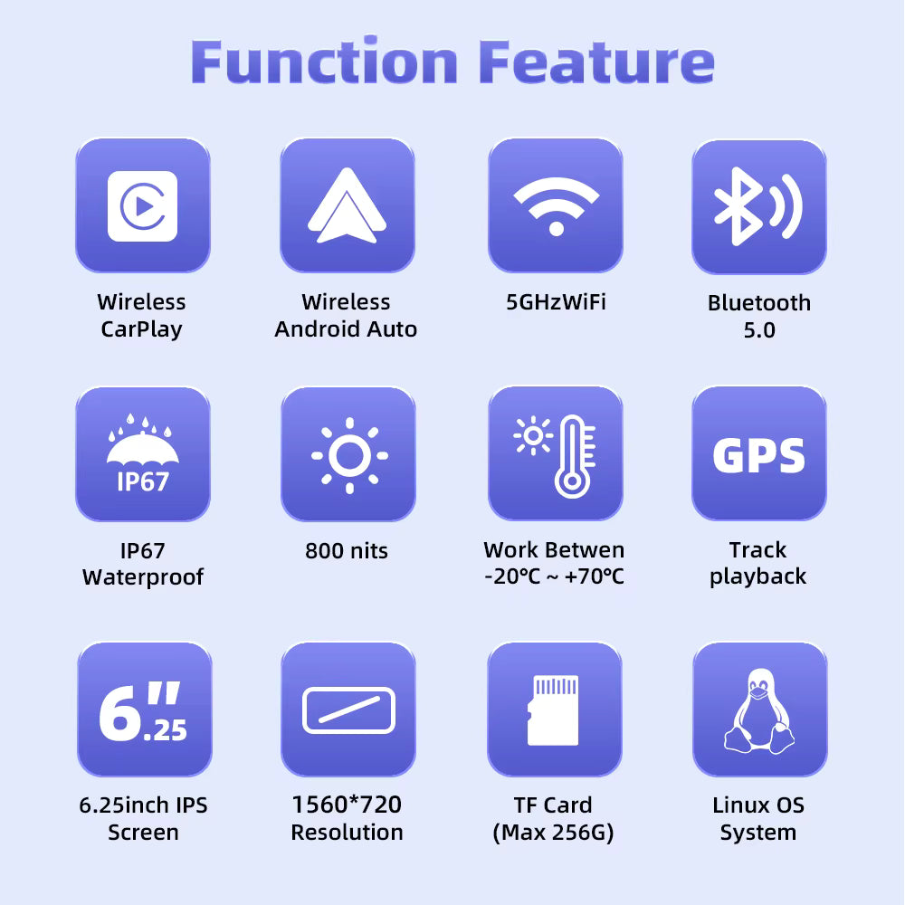 MotoDisplay - 6.25" - Camaras FULLHD - Sensores de presion